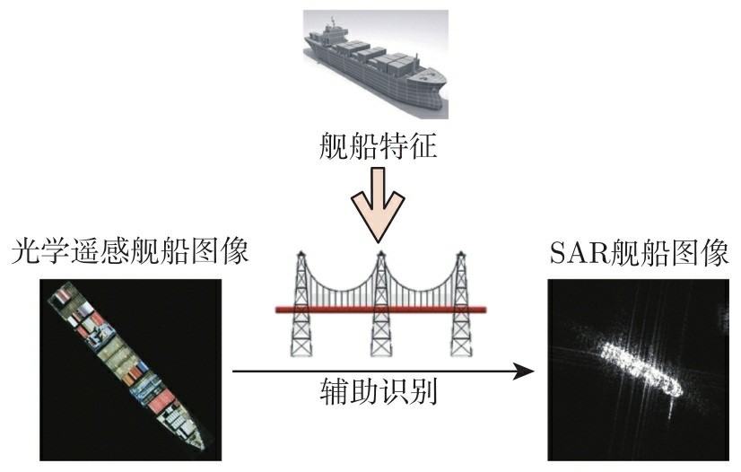 开阔星空网页版官网新人权益学术视野