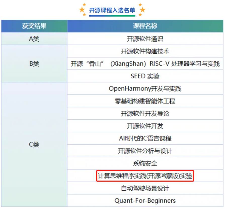 星空网页版官网平台介绍人工智能星空网