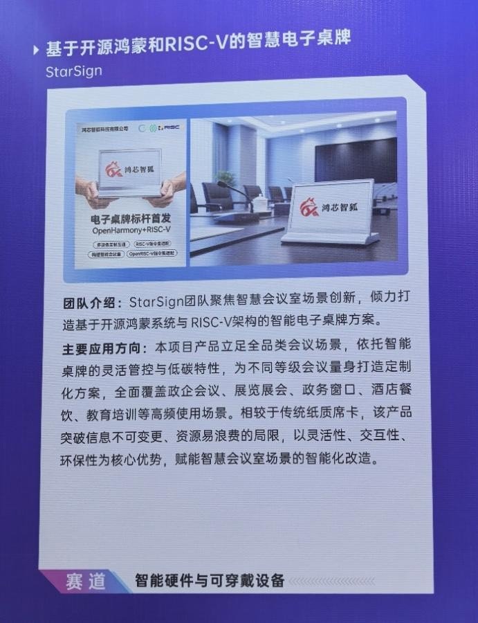 获智能硬件与可穿戴设备赛道一等奖
