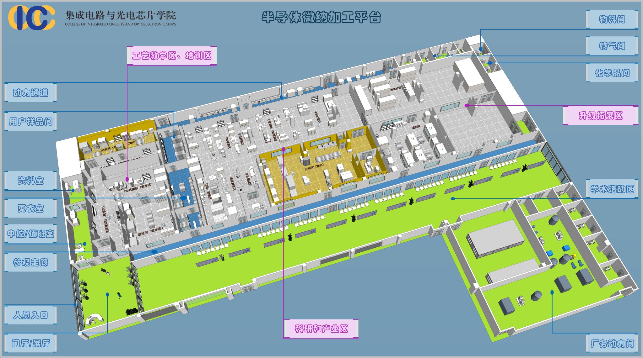 为深圳市“光载信息”和“智能传感”产