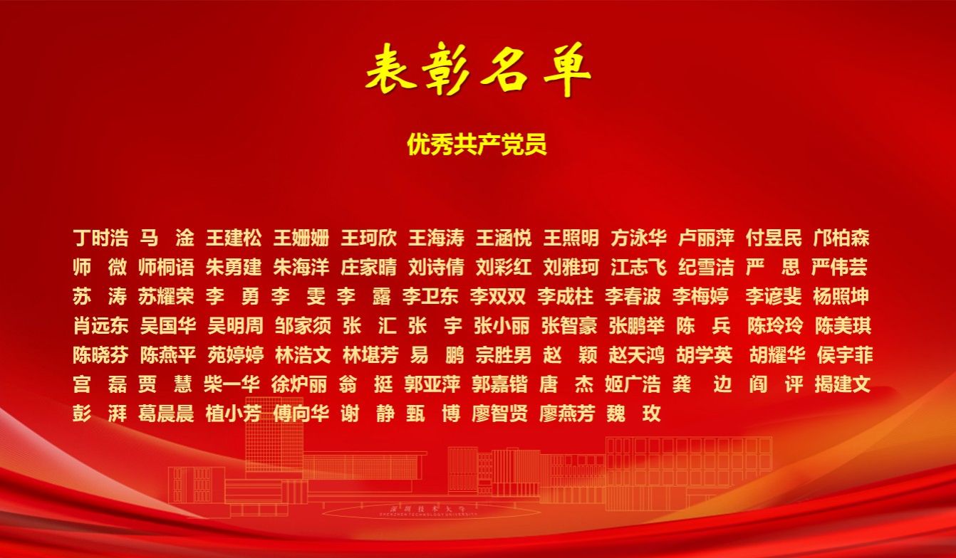 校长傅继阳